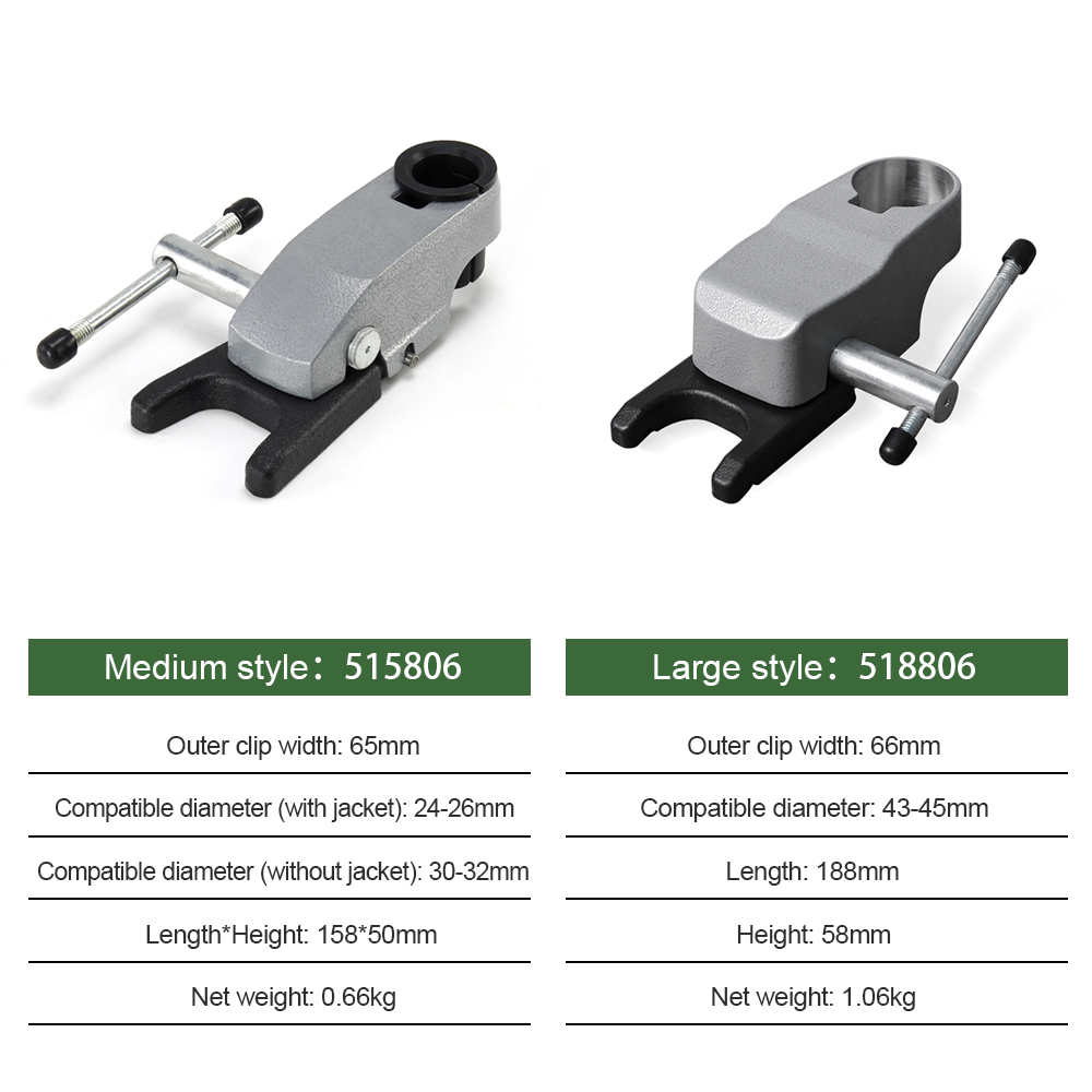 Allبعض BG-518806 الإفراج السري - مراجعة Drill Press Bench وسعره